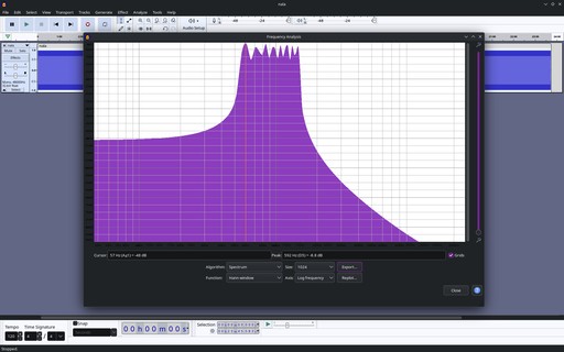 Frequency analysis of recorded MFSK tones